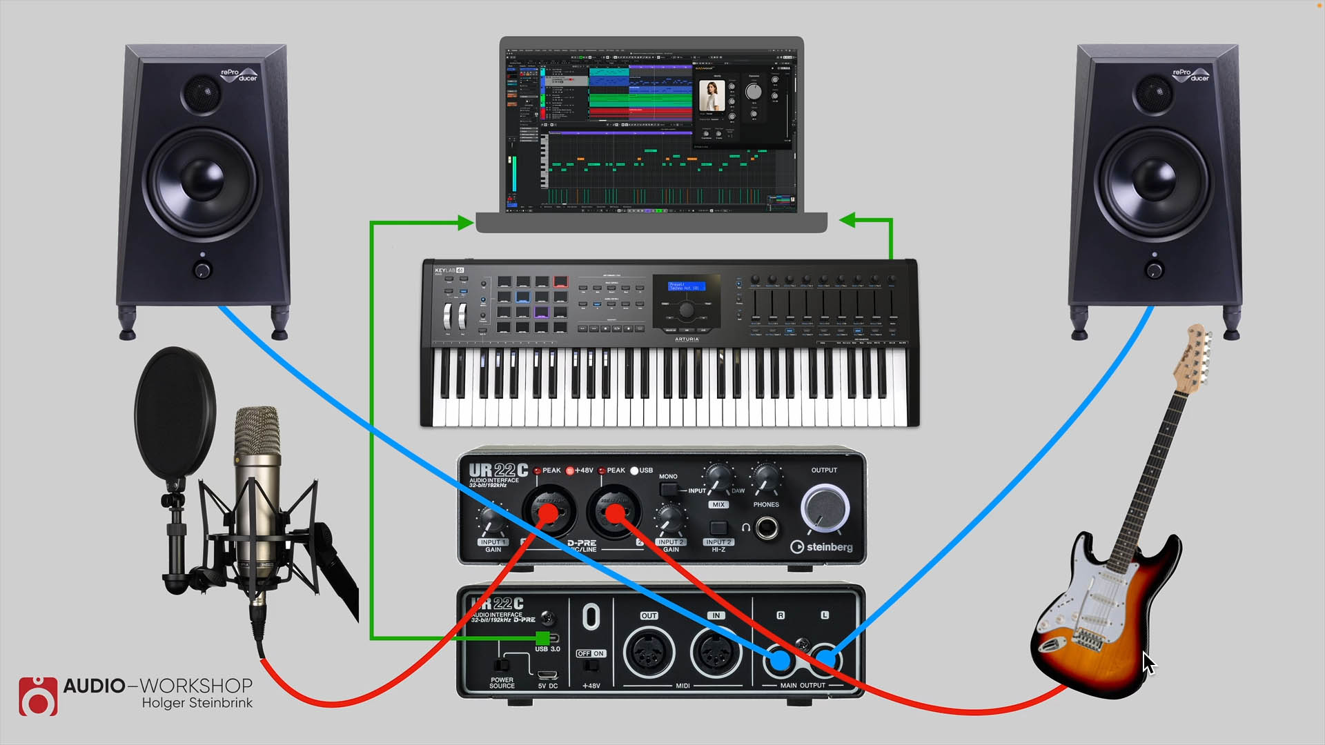 Cubase Complete Starter Cubase Complete Starter